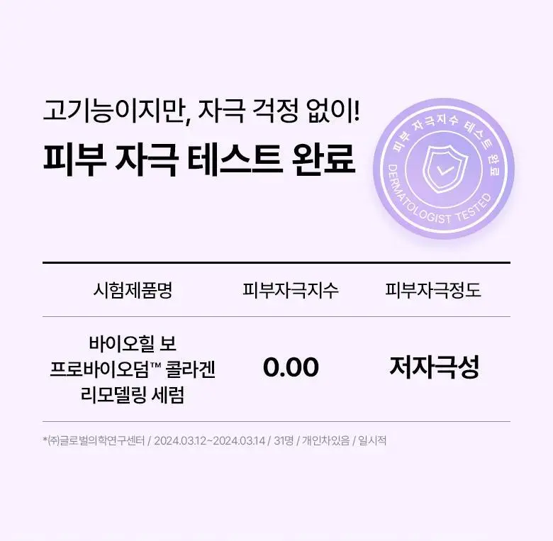 [콜라겐|모공고민] 바이오힐보 프로바이오덤 콜라겐 리모델링 세럼 30ml [증정/더블기획] 상세페이지 37